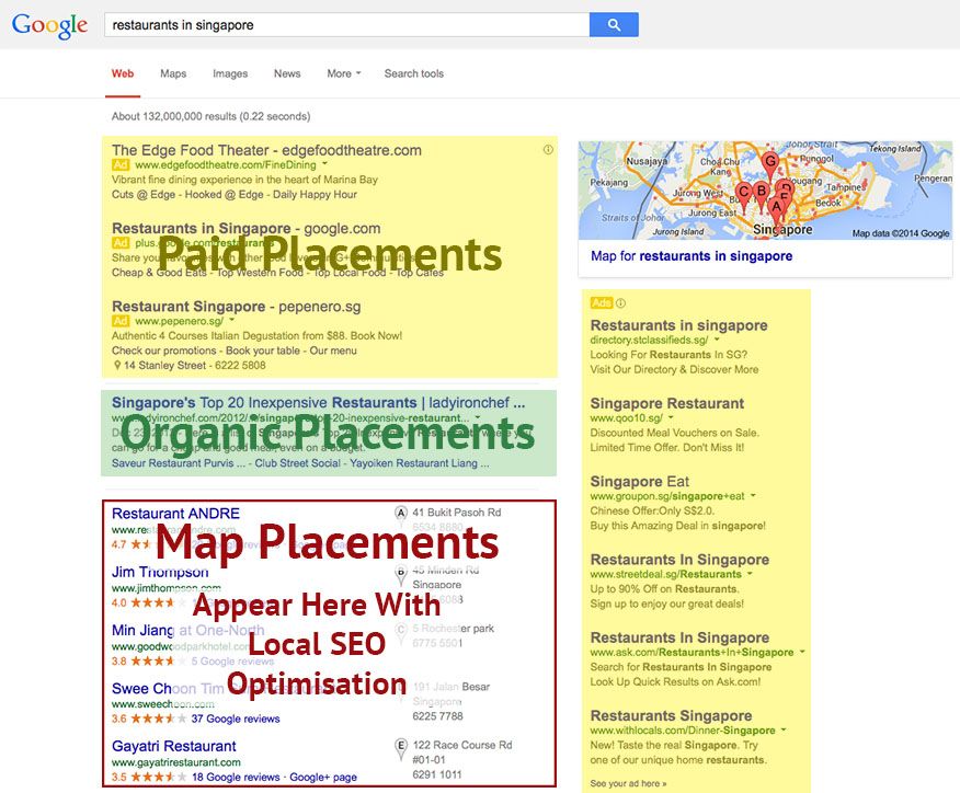 local seo map