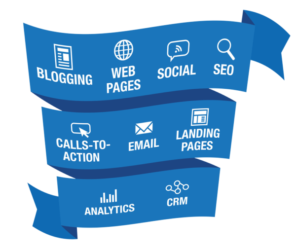 Inbound marketing