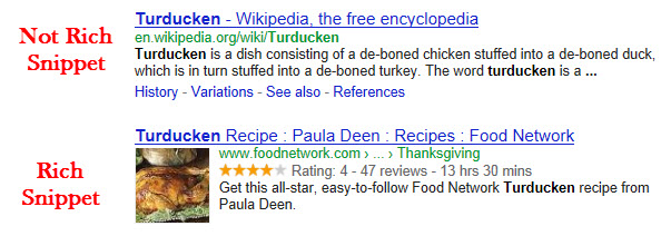 rich snippets