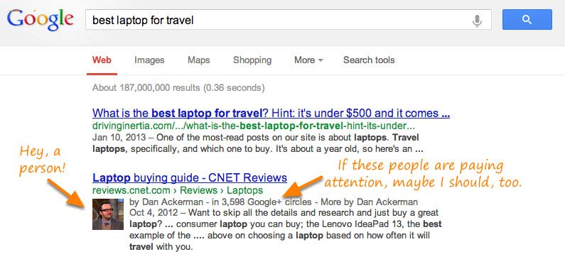 rich author snippets