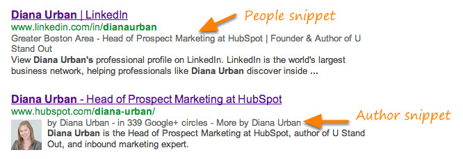 people author snippets