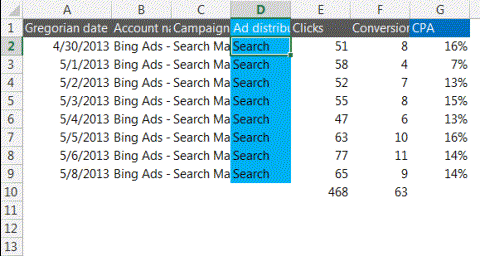 Add and Delete Columns with Keyboard Shortcuts - Excel Shortcut 7