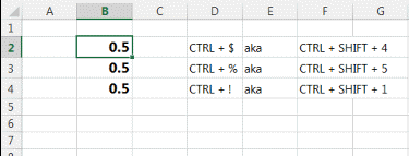 Number Formatting Shortcuts - Excel Shortcut 9