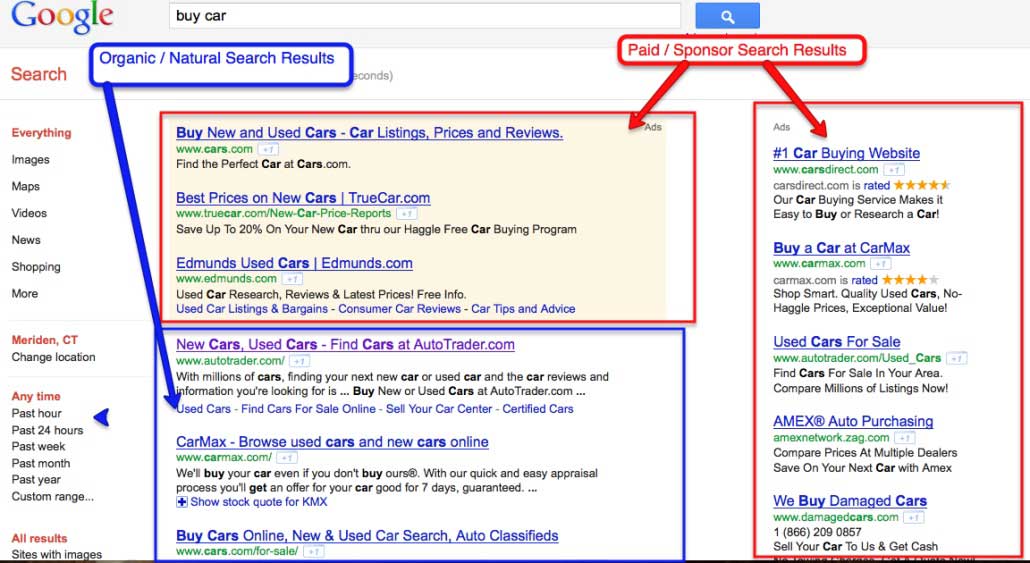 Organic SEO - tnc seo Organic SEO